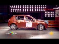 Рено Renault обзор Crash Test  Renault Sandero