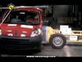 Рено Renault обзор  Renault Kangoo   2008 краш тест